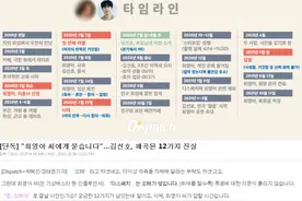 金宣虎堕胎渣男争议反转了？好友爆料前女友曾离异是真正的渣女图片