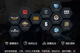 电竞赛程_电竞比分_电竞竞猜 电竞热潮下的领先电竞社区图片