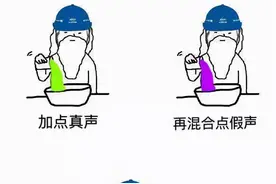经常会讨论的混声唱法，到底是什么？应该如何练习呢？图片