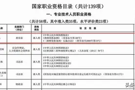 个税退税：拥有教师资格证的你，可以拥有的一笔巨款图片