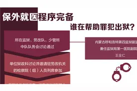 保外就医审核程序多达8道 谁在帮助罪犯逍遥“狱”外？图片