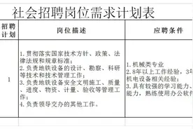 青岛市地铁一号线有限公司2020年社会招聘公告图片
