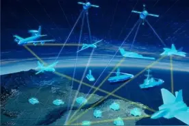 美军全域联合指挥与控制（JADC2）概念、背景与问题图片