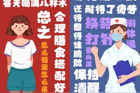 太真实了吧！当护士前VS当护士后......图片