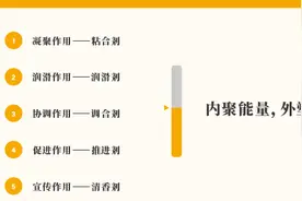 构建文化管理体系 打造新型管理模式图片