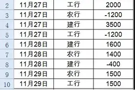 EXCEL快速转换收支表图片