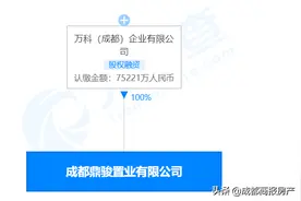 尘埃落定！万科加码天府新区，接手蓝光TOP系项目图片