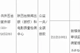 事业单位分类，为什么说公益一类≠全额拨款？二者差异在哪里？图片