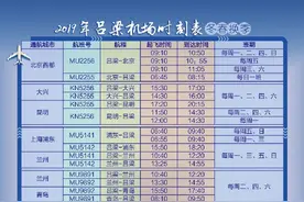 最新！吕梁机场航班、巴士时刻表（冬春换季）图片