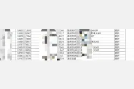 6000就诊名单泄露！查清楚了，3人被拘图片