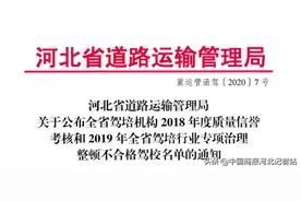 最新公布！河北175所不合格驾校被列入黑名单图片
