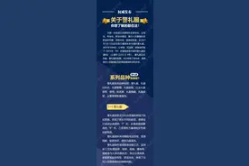 权威！公安部发布“警礼服”列装细则！图片