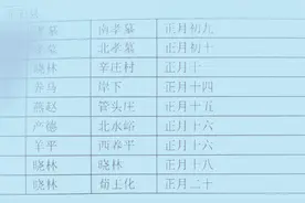 河北曲阳县古会，庙会时间表图片
