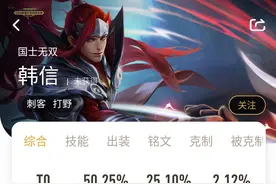 王者荣耀：刺客信仰韩信，快速获得高经济，完美制霸赛场！图片