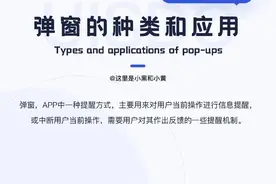 涨姿势！9张图带你掌握 UI 中的弹窗设计图片