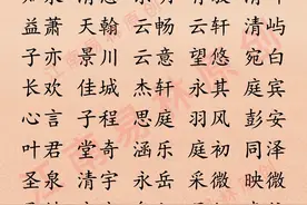 2020 新生儿取名攻略：唐诗里朗朗上口、意蕴无穷的好名字图片