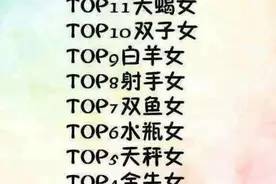不后悔用心爱过你的星座：我真真切切地爱过你，哪怕最后不是你图片