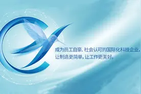 葫芦娃、孙悟空、哆啦A梦的超能力，科瑞技术一直在努力实现图片