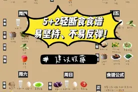 一周7天轻断食食谱：不用运动全靠吃，这样吃就能高效瘦（收藏）图片