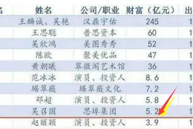 赵丽颖身价过亿，谁注意她用的保温杯？难怪会吐槽黄晓明太浪费图片