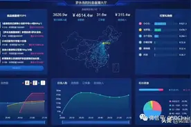 复盘老罗的第一次直播：革命尚未成功，通知仍须努力图片