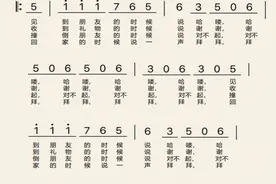 【阳光小课堂】今天为小朋友们带来的是《礼仪小卫士》图片