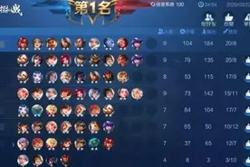 王者模拟战：八坦只能混分，武则天才是王道，装备到齐上分吃鸡图片