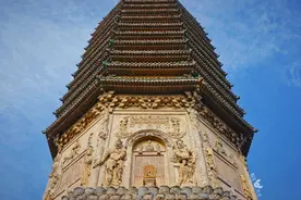 天宁寺，藏在北京二环边上的千年古刹，据说求事业很灵图片