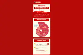 一图速览丨数说安徽教育这五年图片