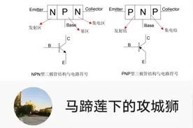 双极结型晶体管，知多少图片