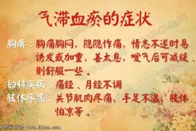 速效救心丸该怎么应用才好？图片