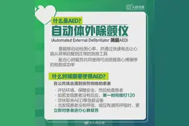 收藏！#救命神器AED简明使用攻略#图片