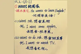 知识卡【want的用法】六年级上册 小学英语 冀教版 同步课程图片