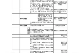 【解读】电子信息行业绿色设计产品评价标准系列解读（一）图片
