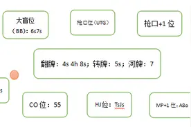 德州扑克简介图片