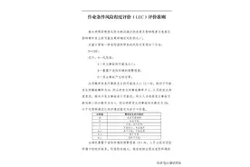 作业条件风险程度评价（LEC）评价准则图片