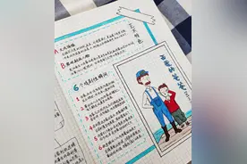 《西蒙的爸爸》手绘读书笔记教程（初级）：含内容、特色、手法图片