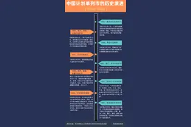 GDP全国第二的江苏，难道就不配拥有一个计划单列市？图片