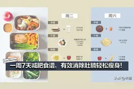 收藏！20分钟高效瘦全身！躺着让你夏天露腰！图片