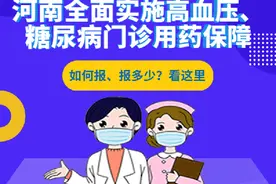 详解！高血压、糖尿病门诊用药纳入医保！如何报、报多少？图片