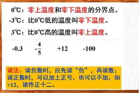 六年级数学第一单元负数知识点总结图片