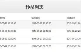 SSM框架高并发和商品秒杀项目高并发秒杀API源码免费分享图片
