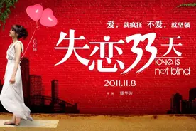盘点那些小投资却赚翻了的电影，你想不想也投资一部这样的电影图片