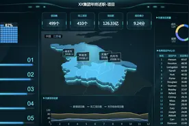 靠着零代码报表工具，转行报表开发后月薪超过3万图片