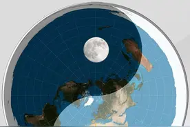 太阳的运动图片