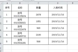 办公软件操作技巧080：如何在excel中进行换行操作图片