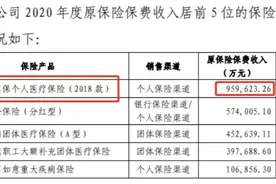 支付宝好医保：拒赔，我们是专业的图片