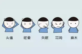 图解高血压的科普知识~值得收藏！图片