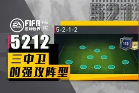 阵型分析 | 五后卫的强攻阵型-5212图片