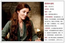 细数冰火人物凯特琳·史塔克的黑点图片